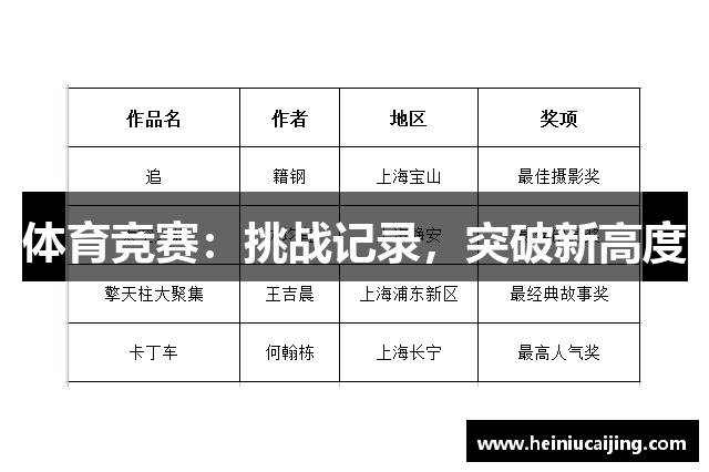 体育竞赛：挑战记录，突破新高度